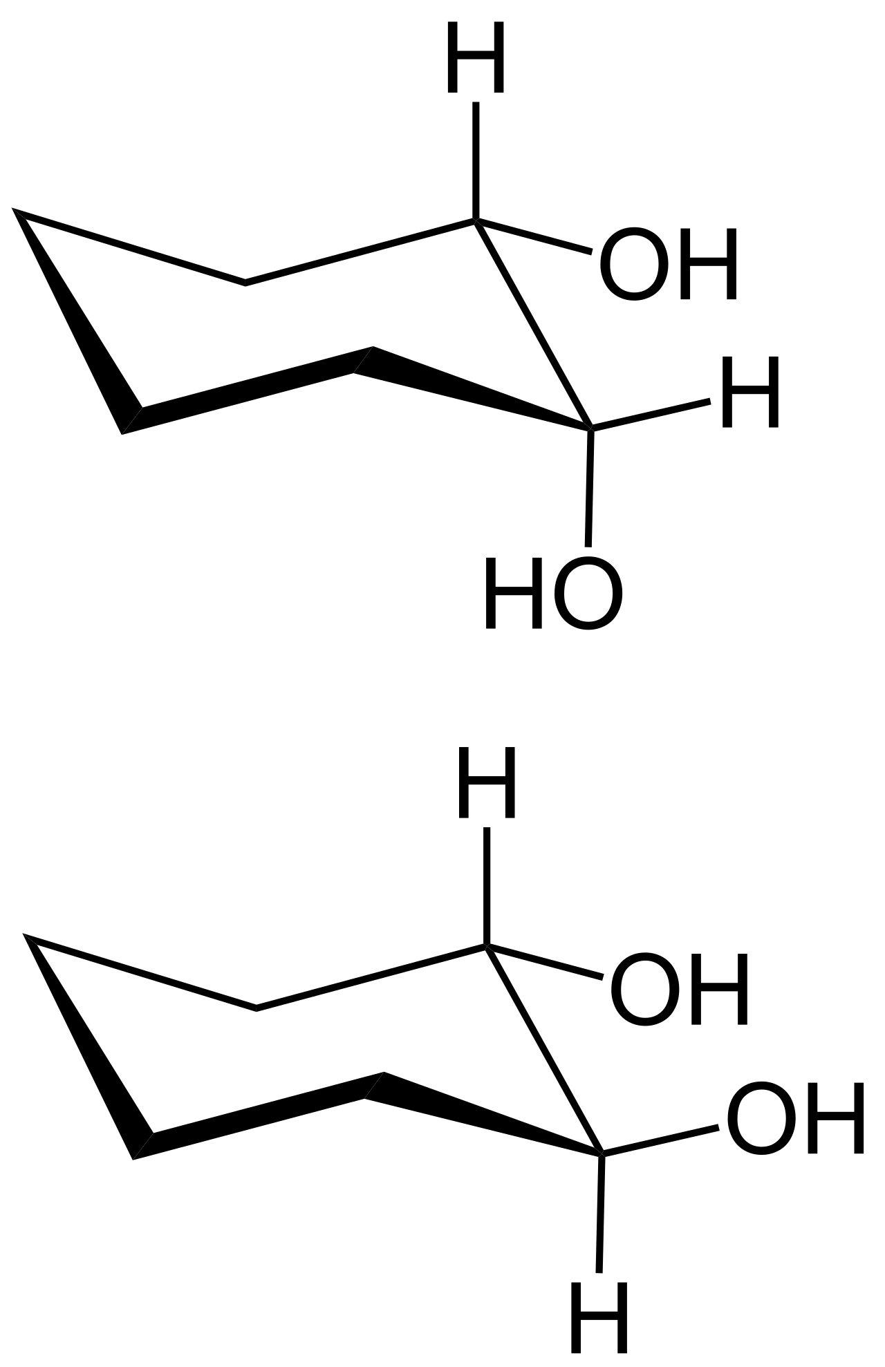 Cis–trans isomerism
