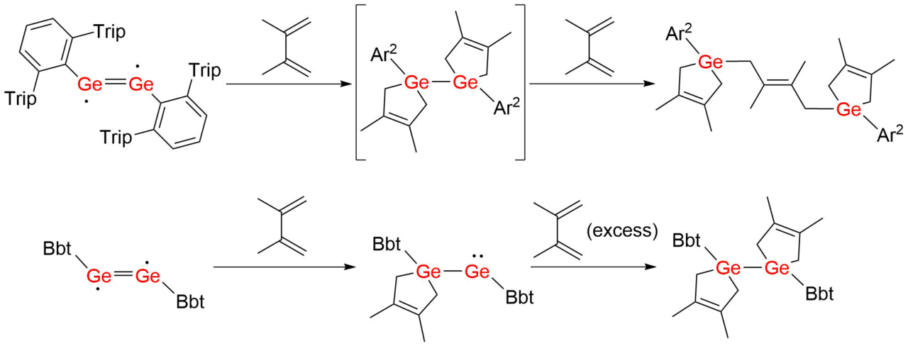 Cycloaddition