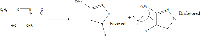 Cycloaddition