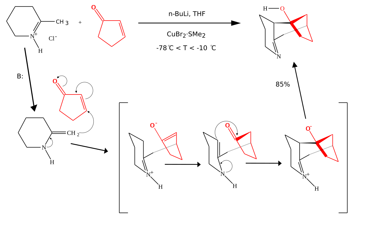 Cycloaddition
