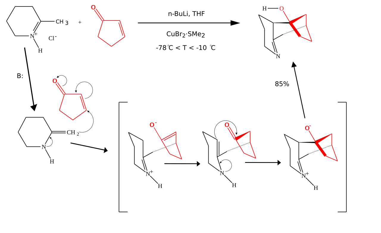 Cycloaddition