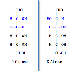 Diastereomer