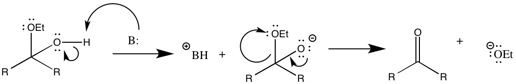 E1cB-elimination reaction