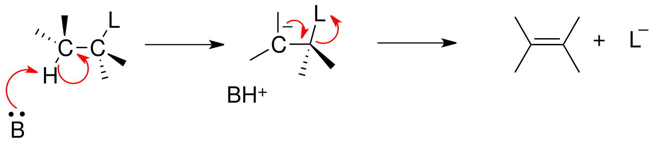 E1cB-elimination reaction